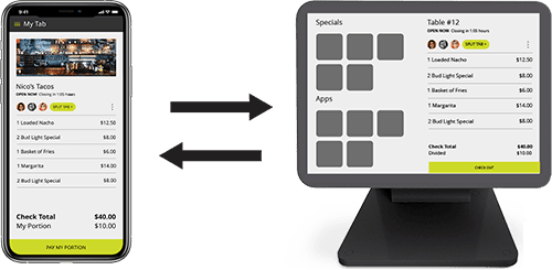 No operational changes